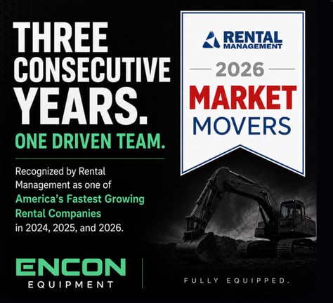 2026 Market Movers